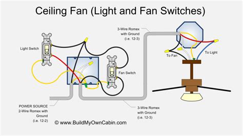 dual switch fan wiring