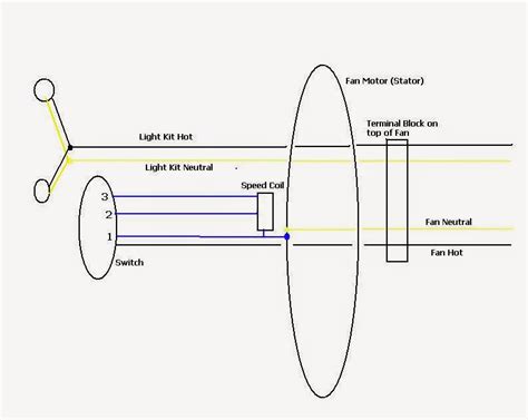 electric work wiring diagram