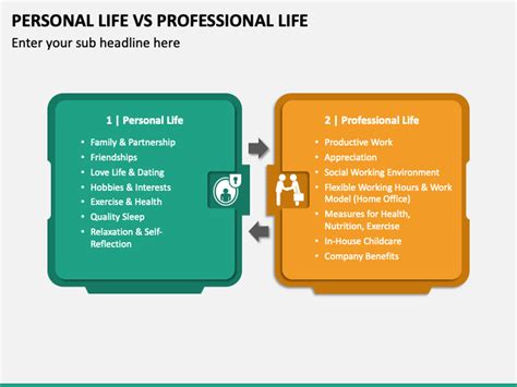 personal life  professional life powerpoint template  google