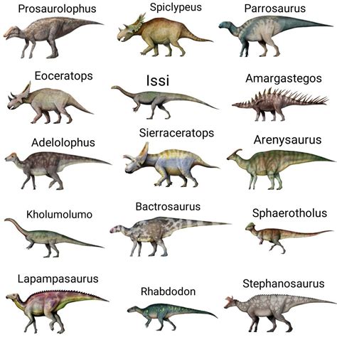 dinosaurs herbivores dinossauros herbivoros dinosaurios weird creatures mythical creatures sea