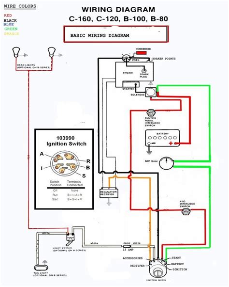 kohler starter wiring diagram