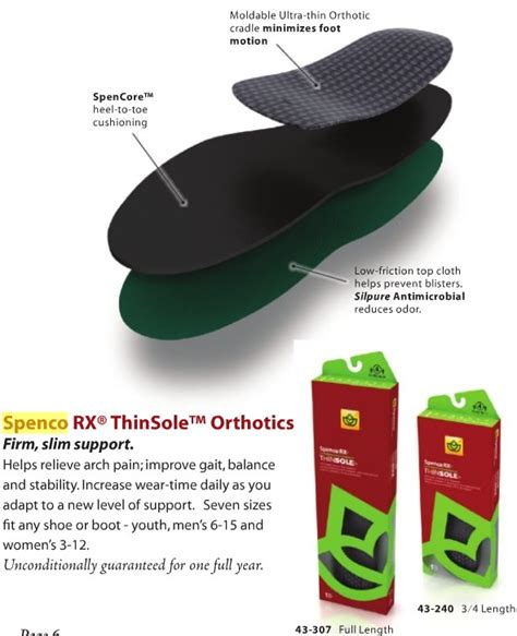 Spenco Rx Thinsole Thin Arch Support Insoles 3 4 Length