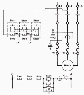 wiring diagram   phase motor starter  stop start buttons collection faceitsaloncom