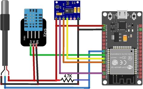 iot based projects health care monitoring system  nodemcu based  iot