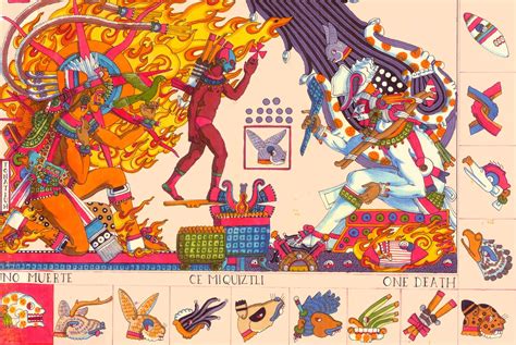 inca aztec artwork aztec symbols south american art mayan art