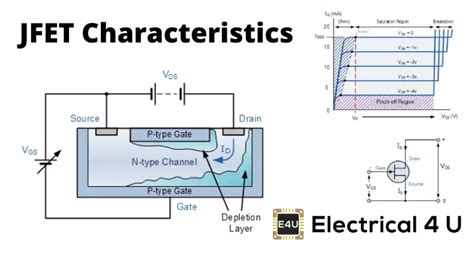 parameters  jfet  specifications  jfet electricalu