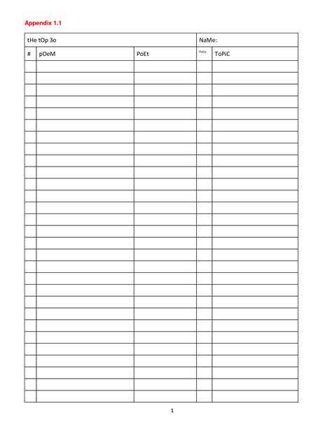 blankcolumnchartprintable table  contents template template