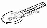 Measuring Coloring Tablespoon Spoons Clip Abcteach sketch template