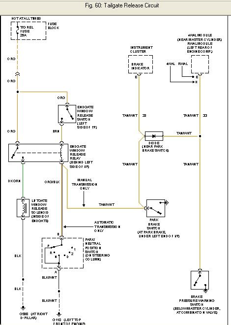 gm wiring diagram legend ssr wiring schematics chevy ssr forum