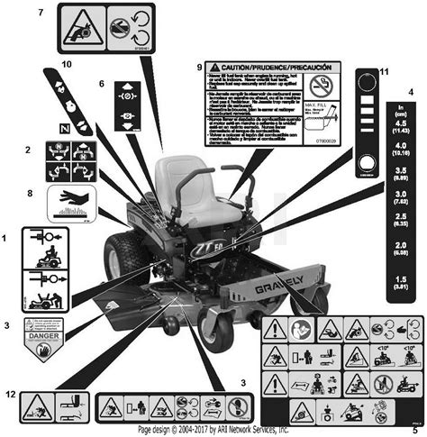 gravely   zt  kohler parts diagram  decals safety