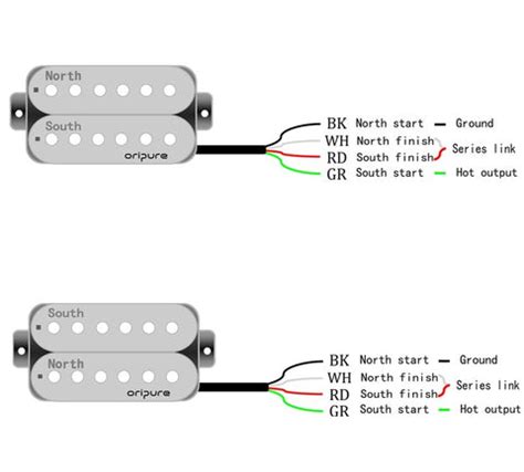 humbucker wiring diagrams telecaster