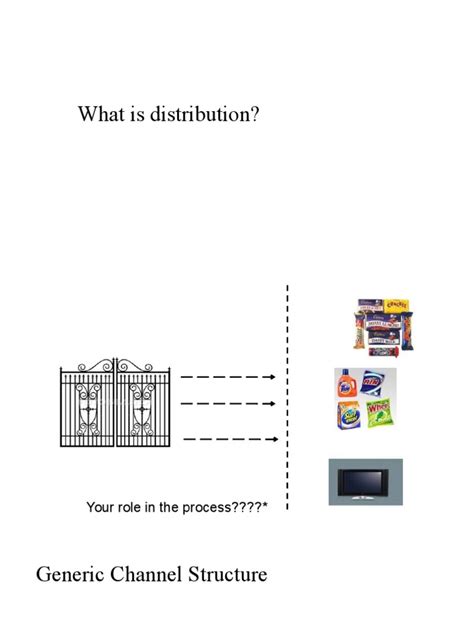 intro distribution basics  retail business