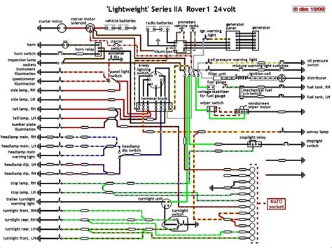 pin trailer plug wiring diagram  editor de marco top