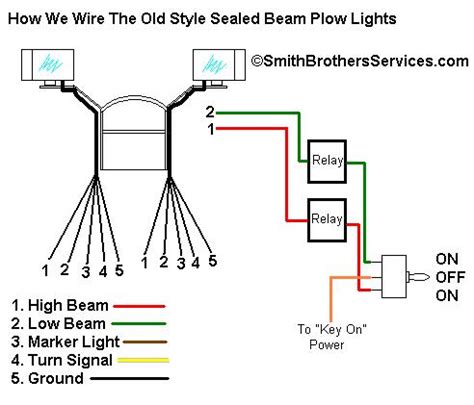 smith brothers servicessealed beam plow light wiring diagram diagram img schematic