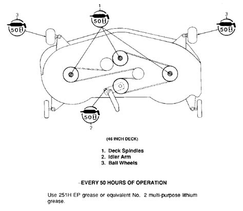 cub cadet lt pto belt diagram wiring diagram pictures