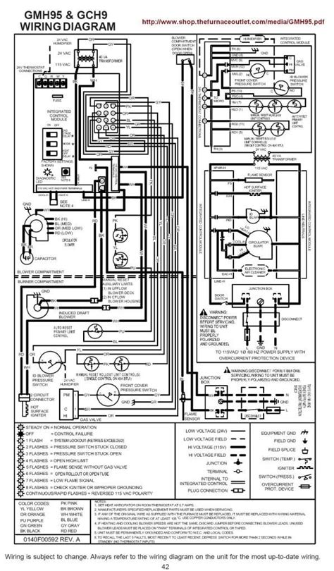 goodman  ton heat pump wiring diagram   thermostat