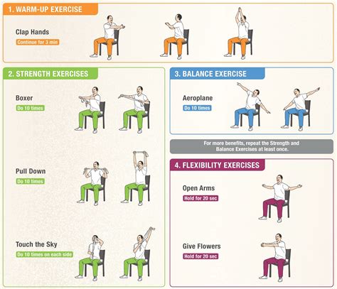 sit    exercise