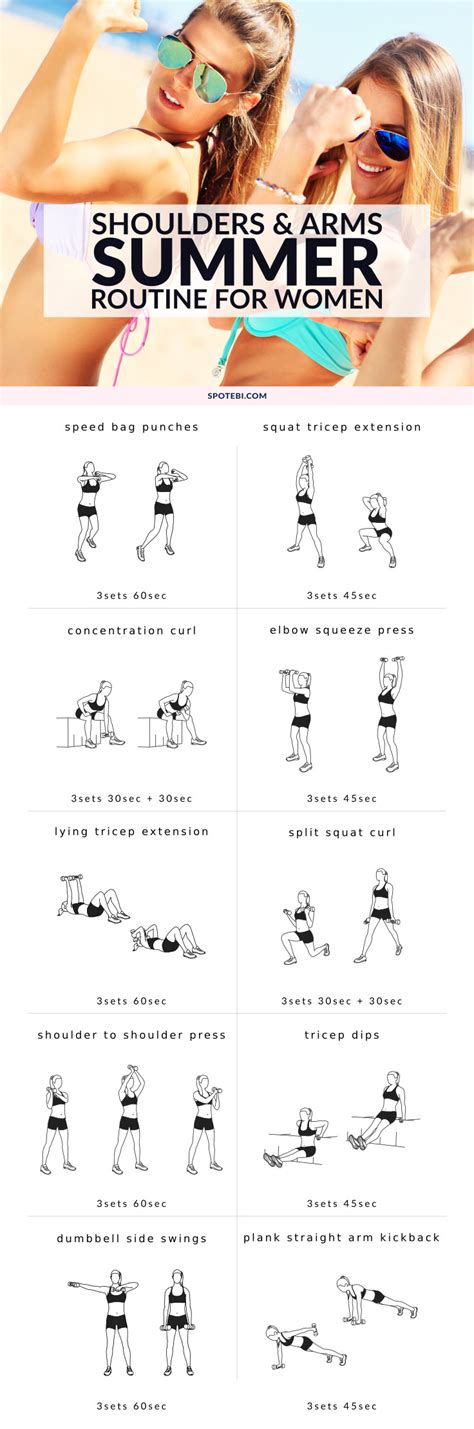 Shoulders And Arms Workout For Women