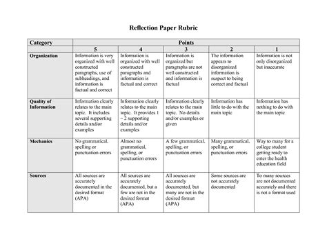 rubric  reflection paper google search