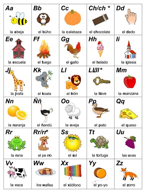printable spanish alphabet cards     printablee