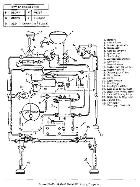 harley davidson  flstc wiring diagram   image  wiring diagram