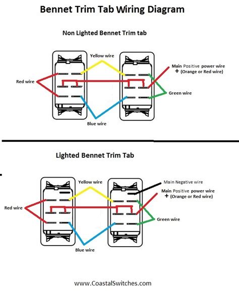trim switch wiring diagram