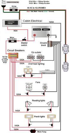 caravan  wiring diagram   wiring diagram vairyocom airstream pinterest