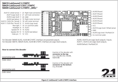 loksound    dcc wiring diagram news resources