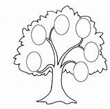 Tree Family Printable Kids Coloring Popular sketch template
