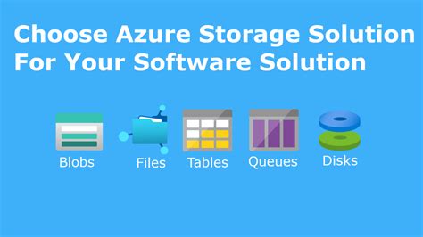 azure storage services     solution feras blog