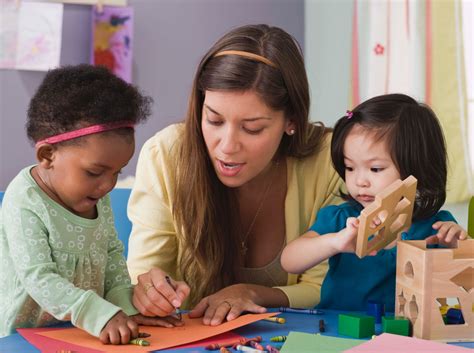 duration   masters program  early childhood education