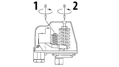 pressure switch  air compressor diagram general wiring diagram