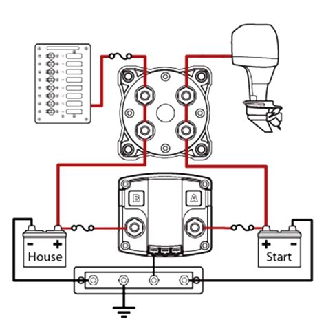 dual battery boat wiring diagram marvelous diagram