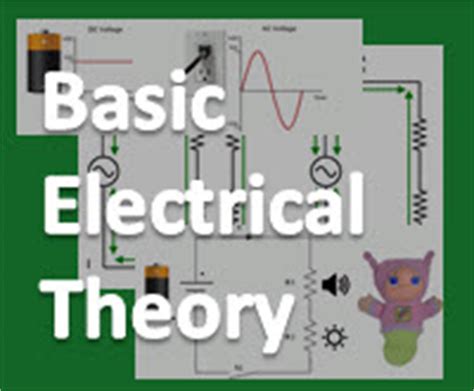 basic electrical theory ohms law current circuits