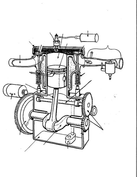 small engine parts diagram diagram quizlet