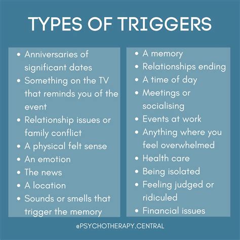 types  triggers