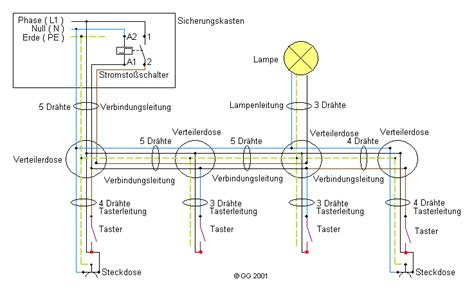 schaltplan lampe schalter wiring diagram  xxx hot girl