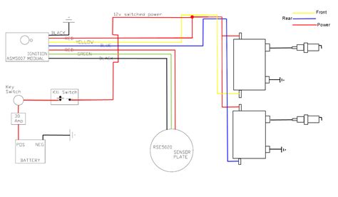 thunderheart wiring diagram