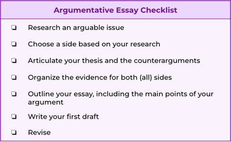 argumentative essay examples  inspire  formula
