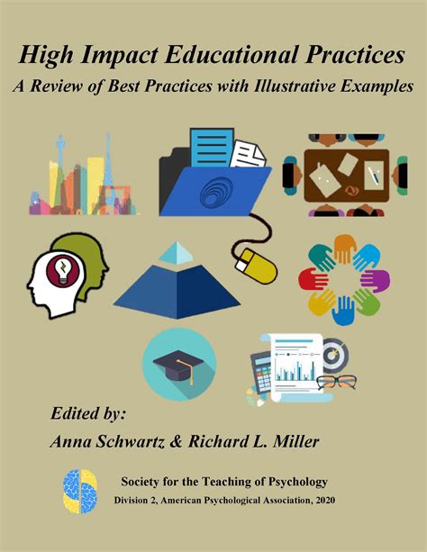 high impact educational practices  review   practices