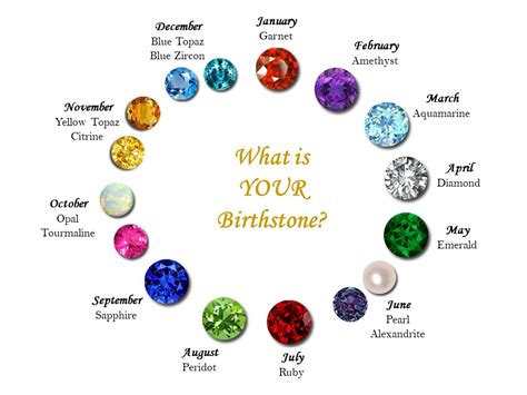 birthstones  month prestige gems ceylon sapphires