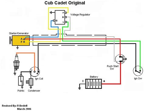honda gx starter wiring diagram wiring diagram pictures