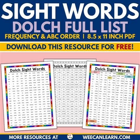 dolch sight word list alphabetical frequency