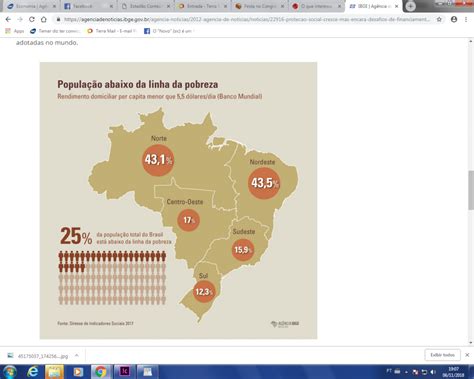 Mapa Da Pobreza No País