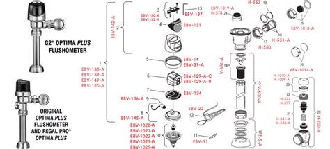 sloan flush valve parts diagram wiring diagram