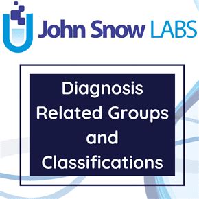 diagnosis related groups assigned  major diagnostic categories john