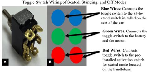 pole toggle switch wiring diagram