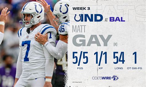 indianapolis colts player of the game vs baltimore ravens k matt gay