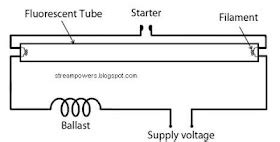 light bulb wiring diagram collection wiring diagram sample