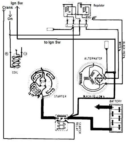 ford mustang wiring diagrams pics